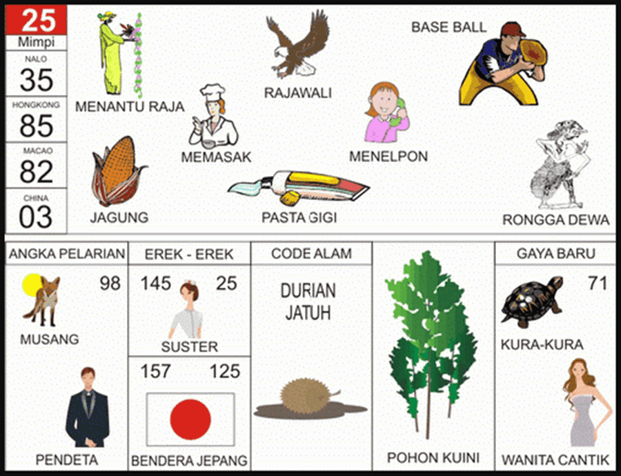 25. buku mimpi 2d bergambar rajawali.png